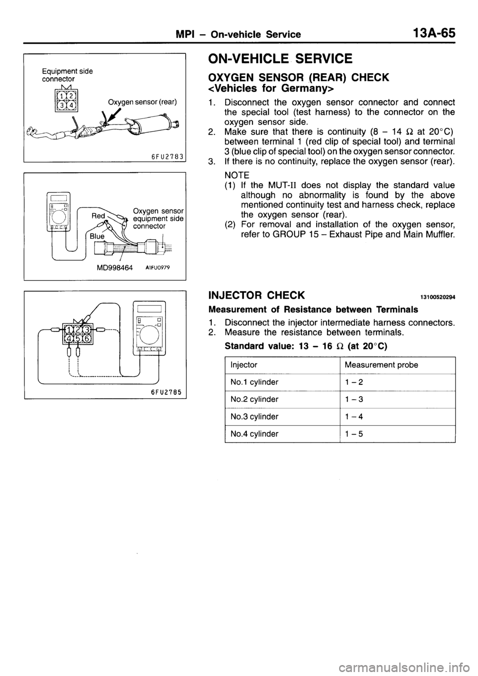 MITSUBISHI L400 1998  Service Manual PDF 
