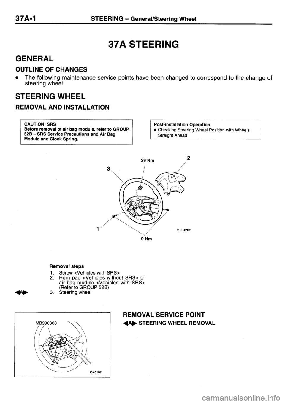 MITSUBISHI L400 1998  Service Manual PDF 