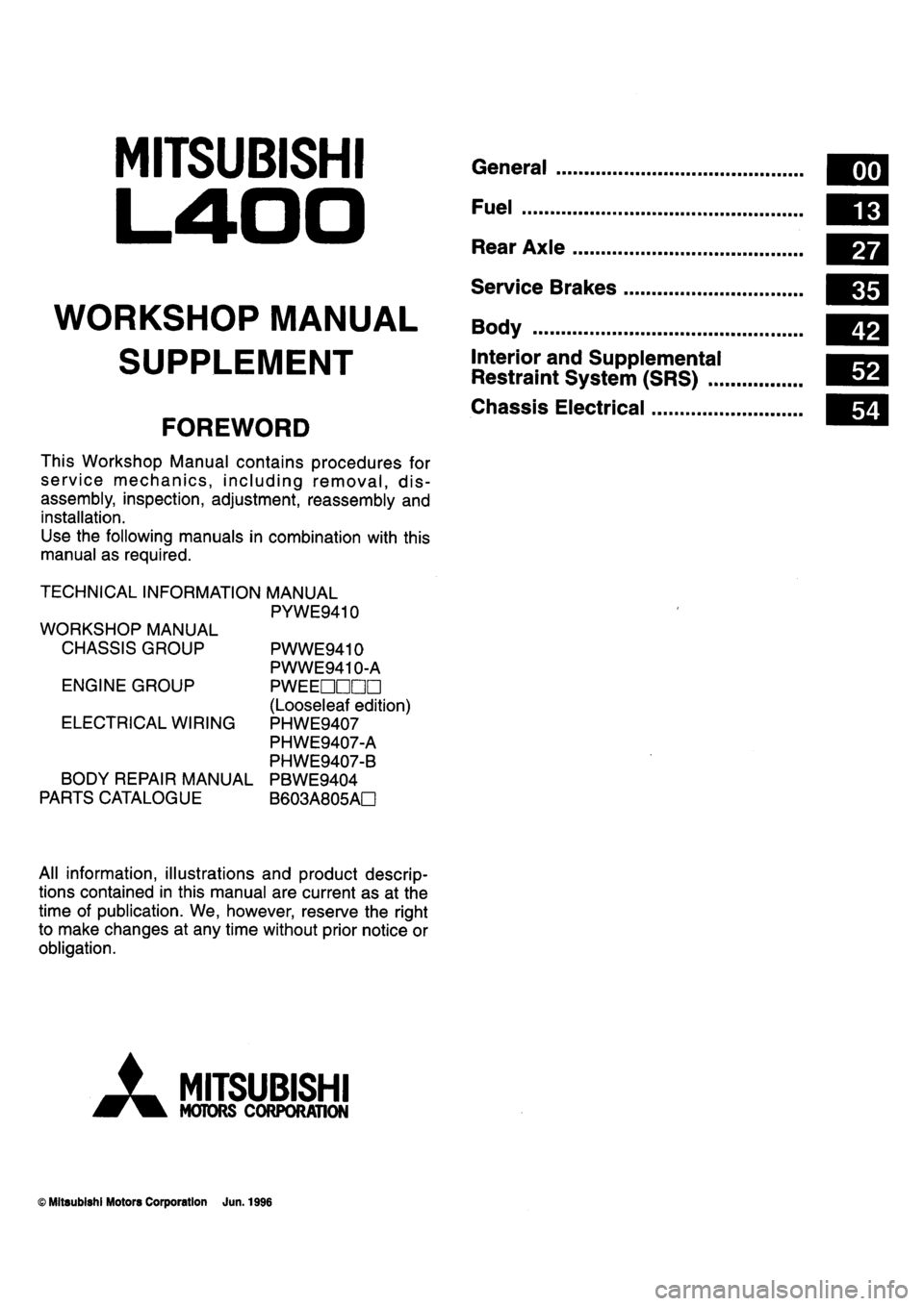 MITSUBISHI L400 1997 Workshop Service Repair Manual MITSUBISHI L400 1997 Workshop Service Repair Manual