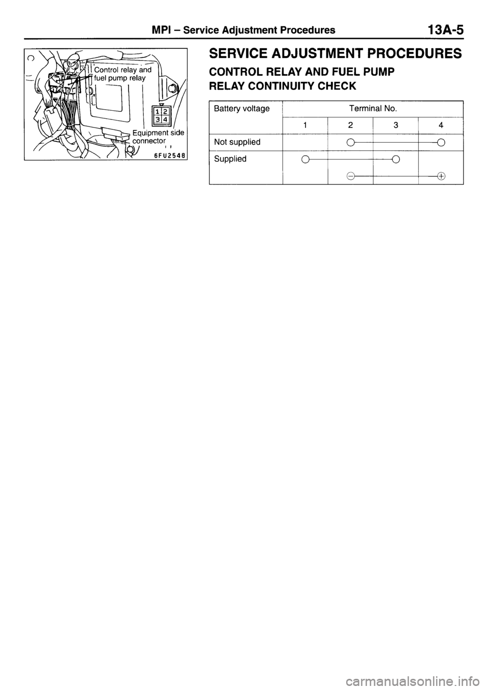 MITSUBISHI L400 1997 Workshop Service User Guide MITSUBISHI L400 1997 Workshop Service User Guide