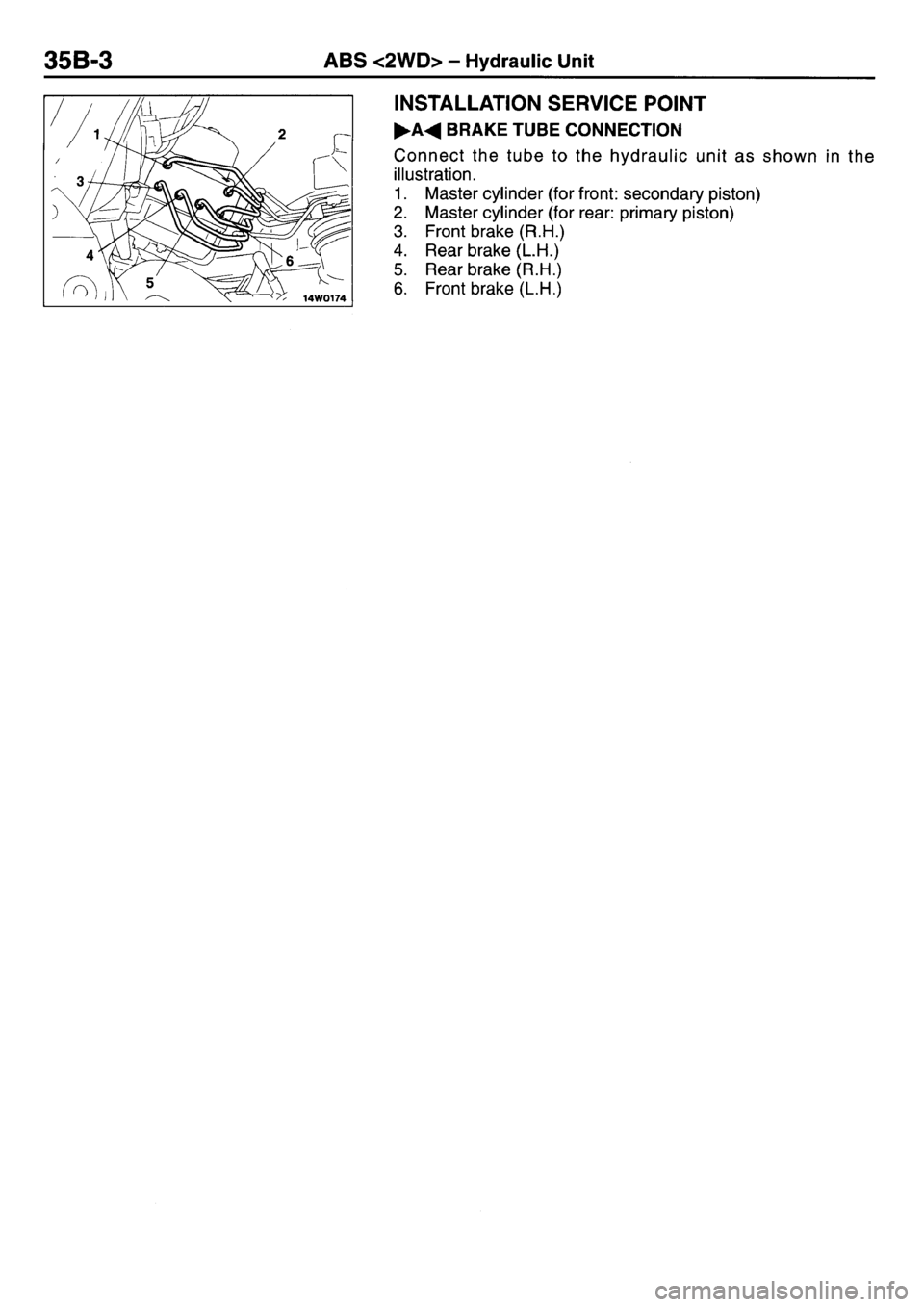MITSUBISHI L400 1997 Workshop Service User Guide MITSUBISHI L400 1997 Workshop Service User Guide