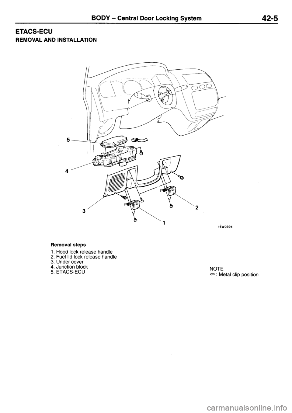 MITSUBISHI L400 1997 Workshop Service Owners Manual MITSUBISHI L400 1997 Workshop Service Owners Manual