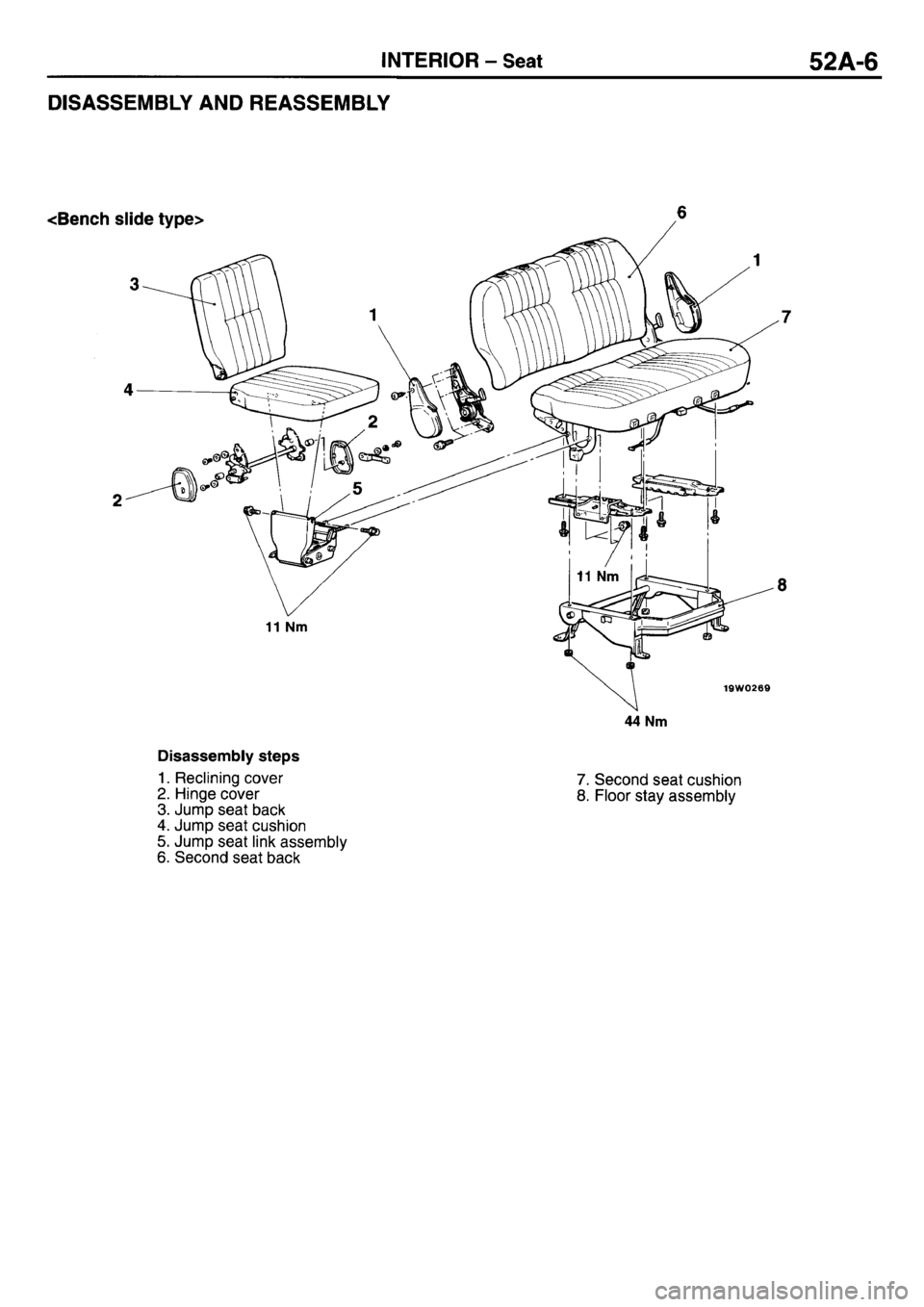MITSUBISHI L400 1997 Workshop Service Owners Manual MITSUBISHI L400 1997 Workshop Service Owners Manual
