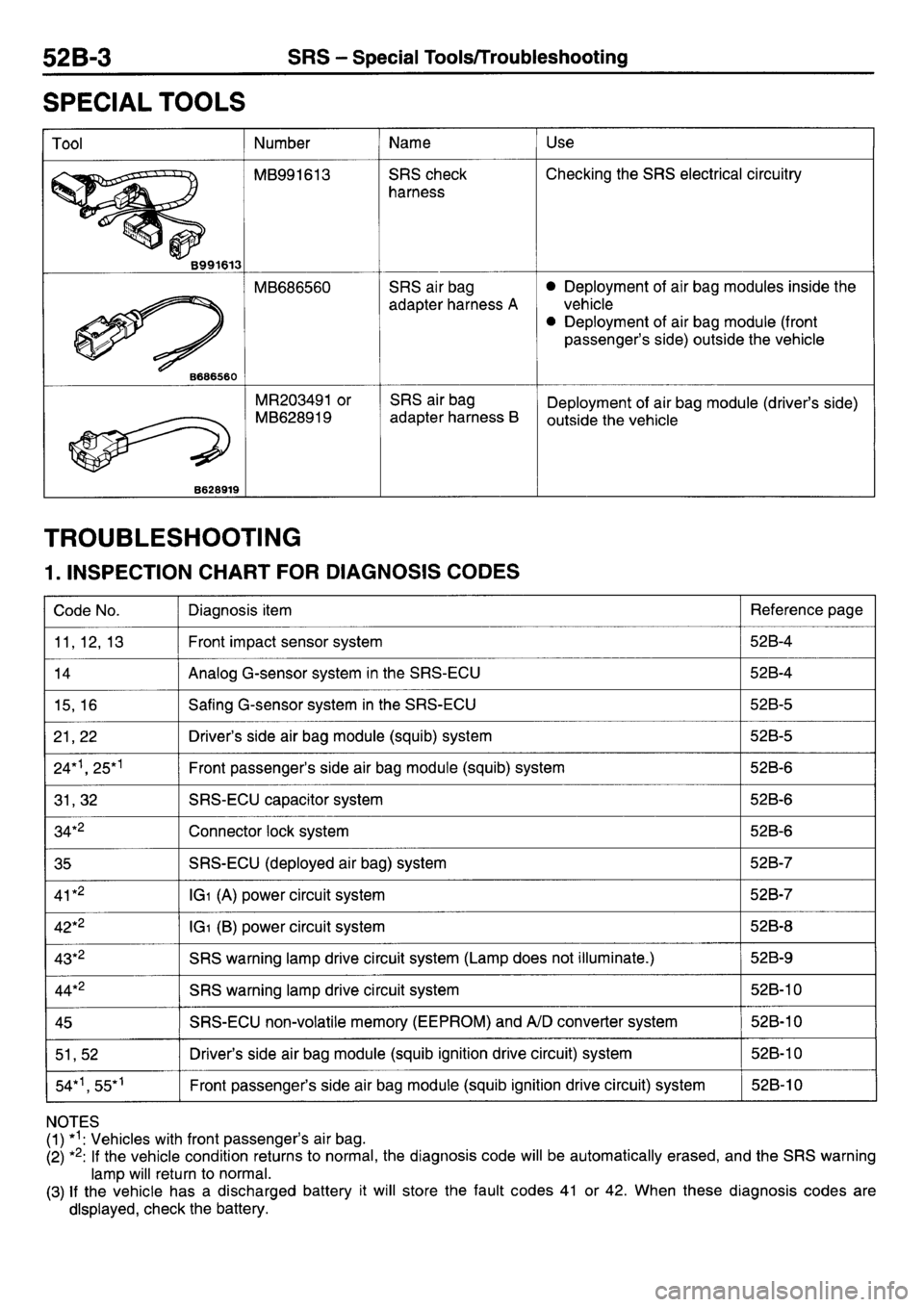 MITSUBISHI L400 1997 Workshop Service Owners Guide MITSUBISHI L400 1997 Workshop Service Owners Guide
