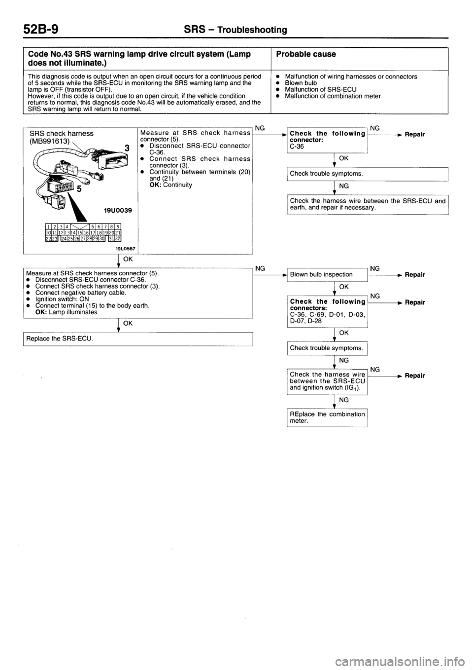 MITSUBISHI L400 1997 Workshop Service Owners Guide MITSUBISHI L400 1997 Workshop Service Owners Guide