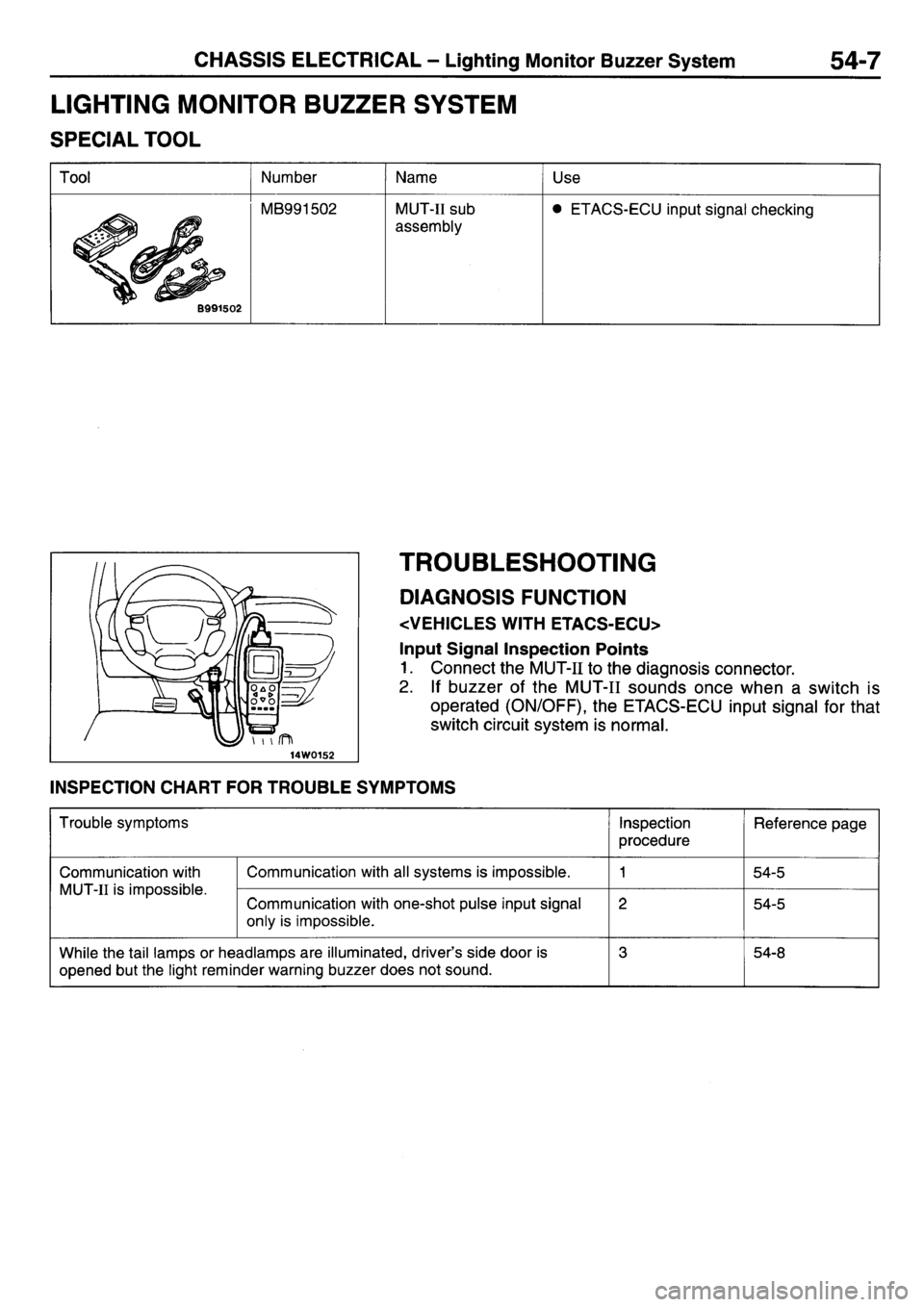 MITSUBISHI L400 1997 Workshop Service Workshop Manual MITSUBISHI L400 1997 Workshop Service Workshop Manual