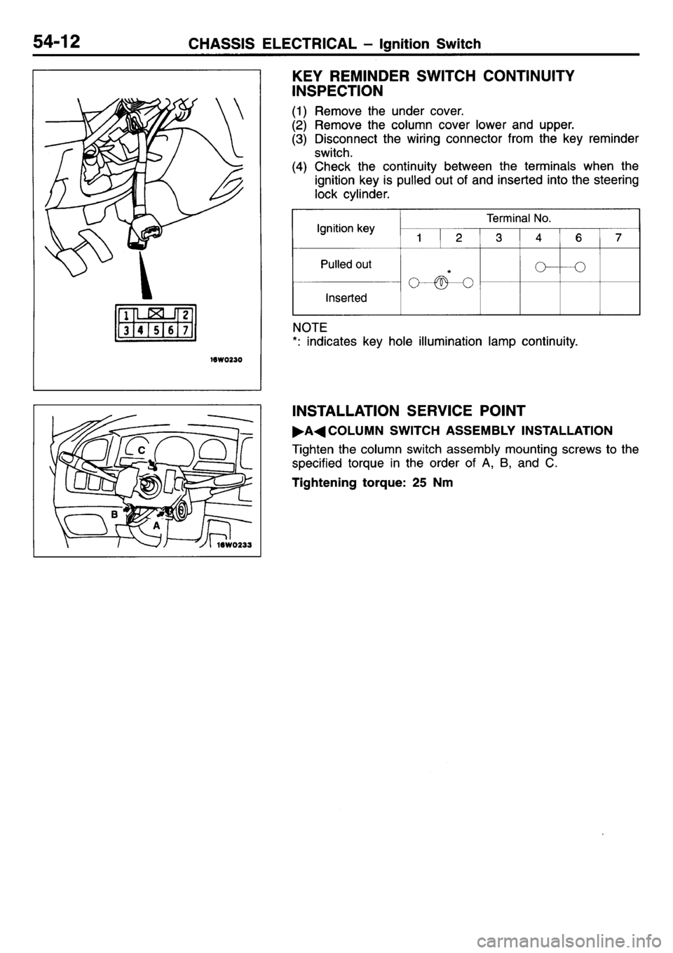 MITSUBISHI L400 1995  Workshop  Service Repair Manual 