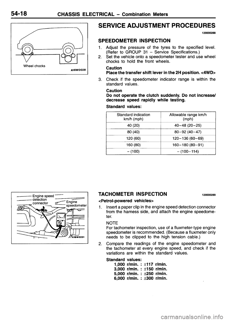 MITSUBISHI L400 1995  Workshop  Service Repair Manual 