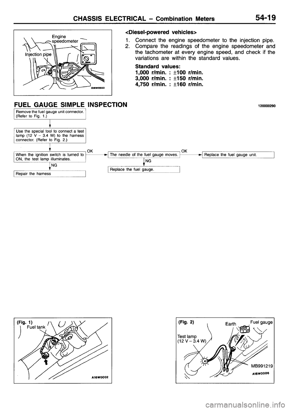 MITSUBISHI L400 1995  Workshop  Service Repair Manual 