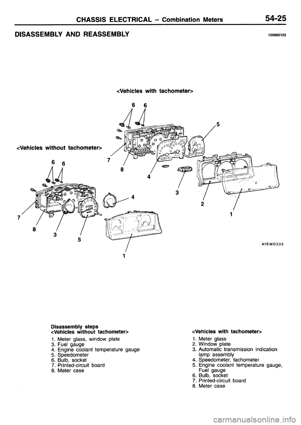 MITSUBISHI L400 1995 Workshop Service Repair Manual MITSUBISHI L400 1995 Workshop Service Repair Manual