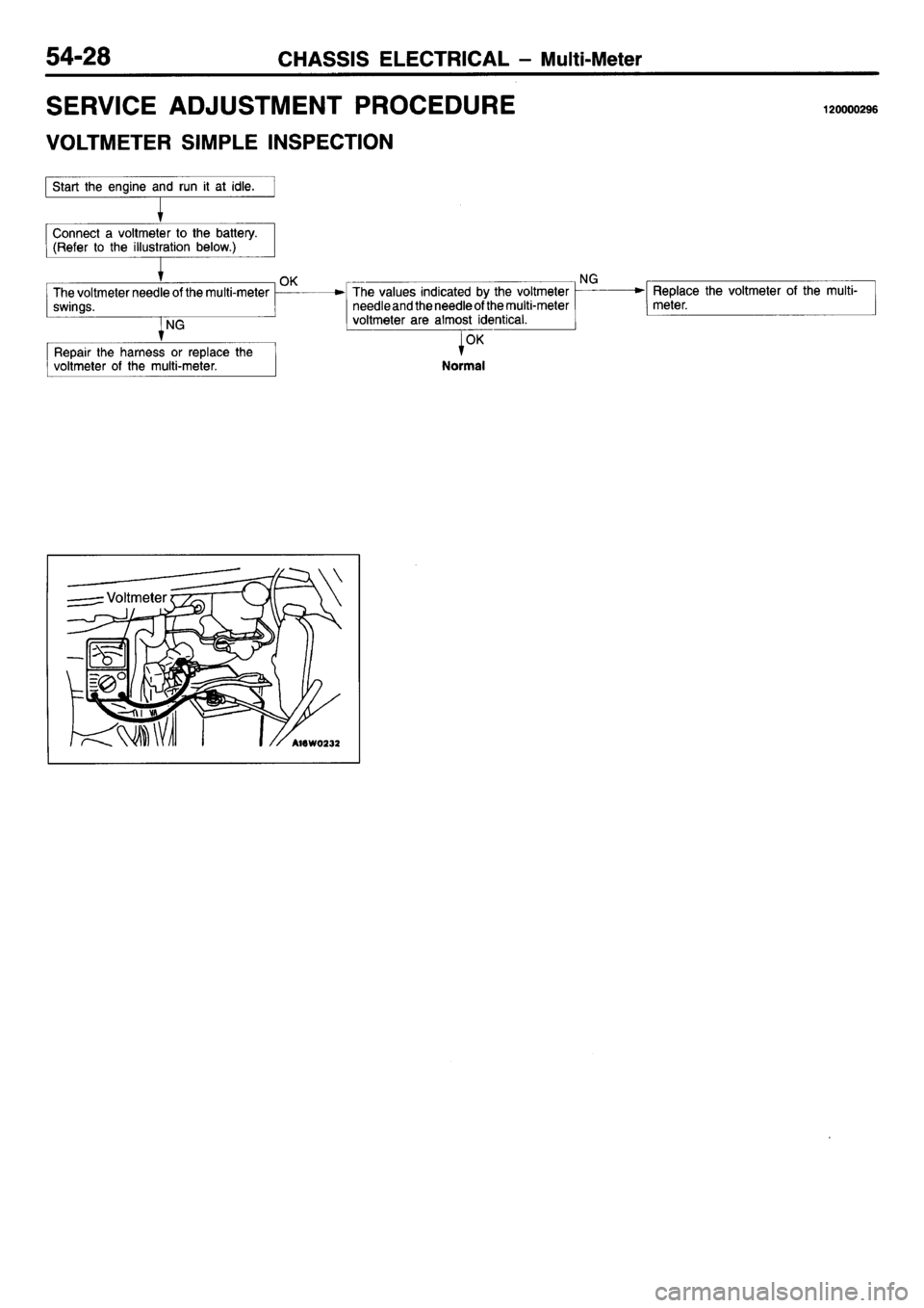 MITSUBISHI L400 1995 Workshop Service Repair Manual MITSUBISHI L400 1995 Workshop Service Repair Manual