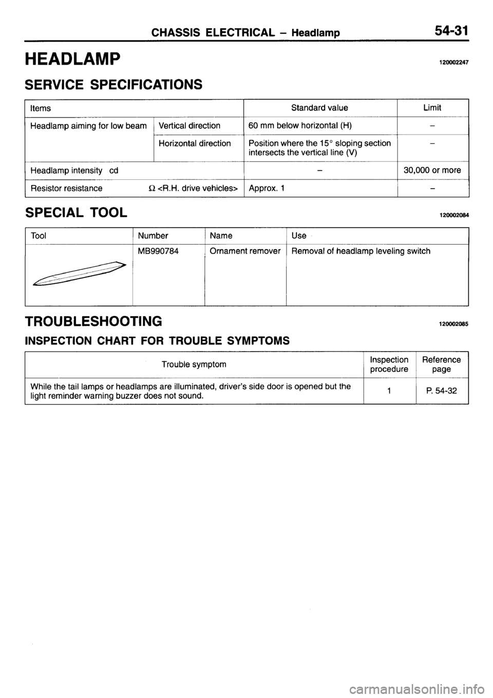 MITSUBISHI L400 1995  Workshop  Service Repair Manual 