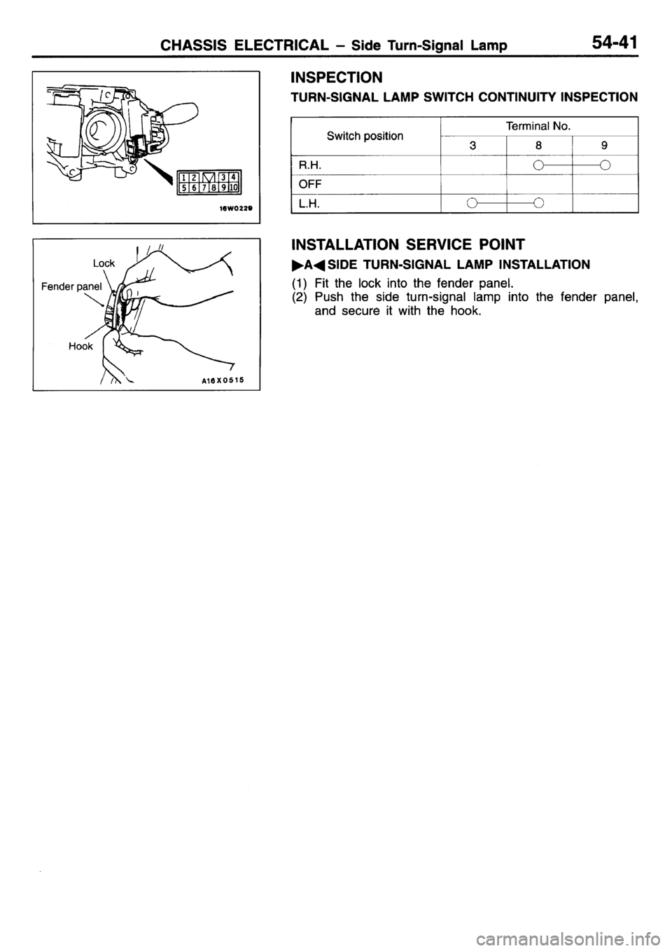 MITSUBISHI L400 1995 Workshop Service Repair Manual MITSUBISHI L400 1995 Workshop Service Repair Manual