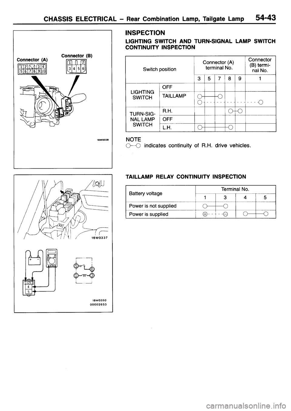 MITSUBISHI L400 1995 Workshop Service Repair Manual MITSUBISHI L400 1995 Workshop Service Repair Manual
