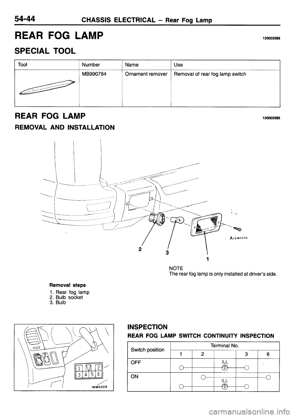 MITSUBISHI L400 1995 Workshop Service Repair Manual MITSUBISHI L400 1995 Workshop Service Repair Manual