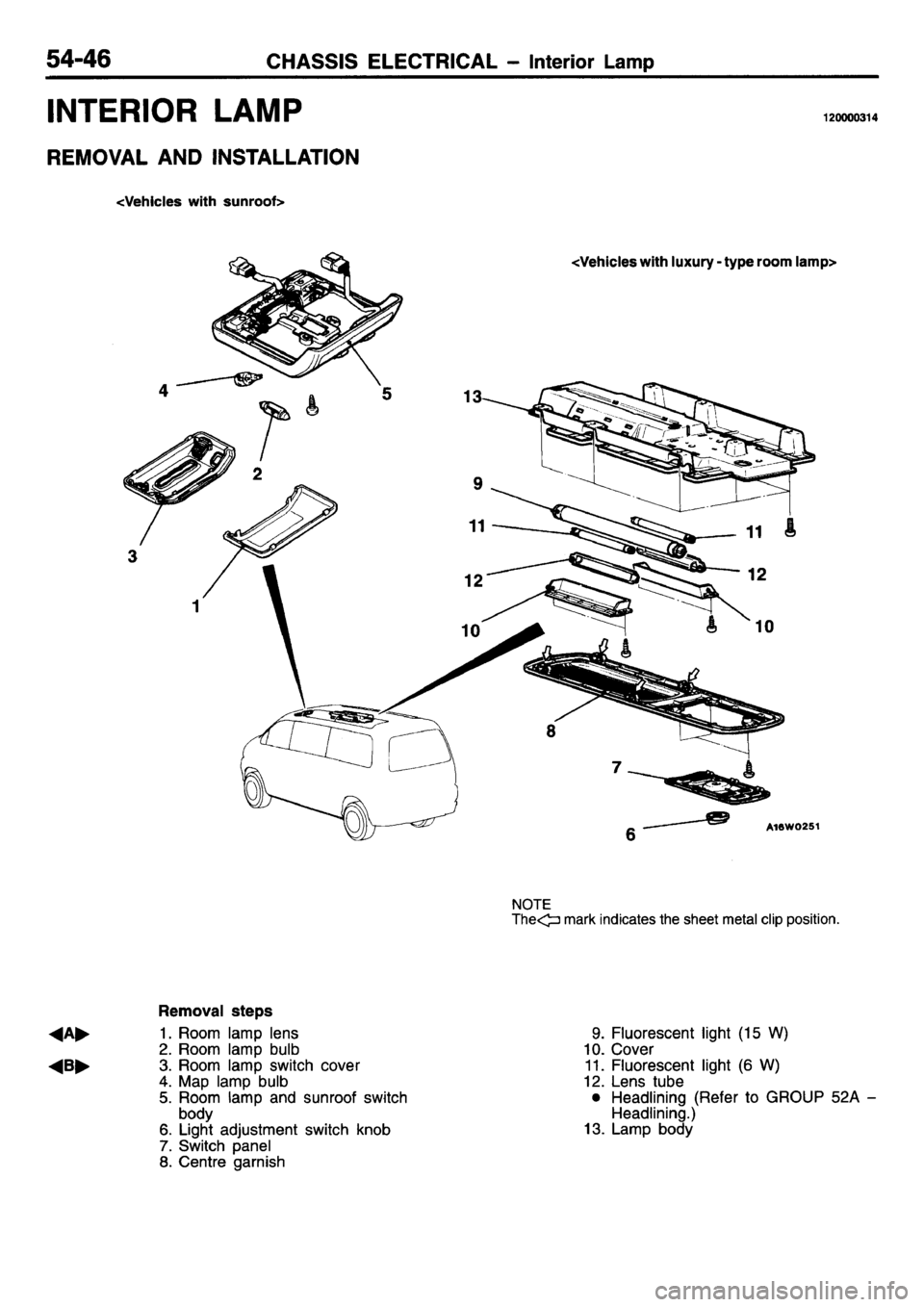 MITSUBISHI L400 1995 Workshop Service Repair Manual MITSUBISHI L400 1995 Workshop Service Repair Manual