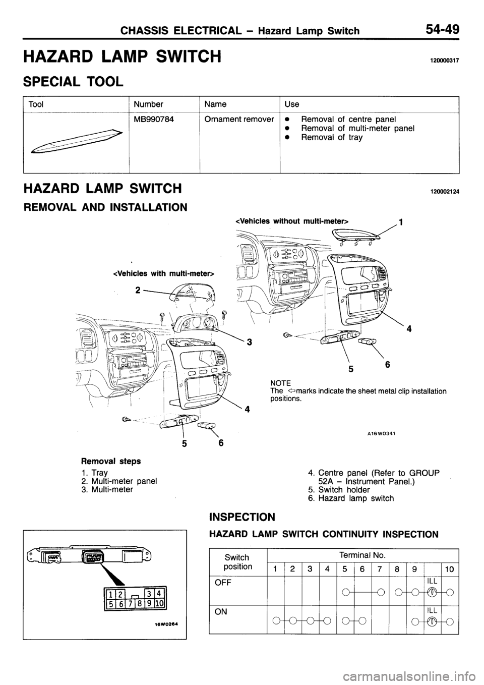 MITSUBISHI L400 1995 Workshop Service Repair Manual MITSUBISHI L400 1995 Workshop Service Repair Manual