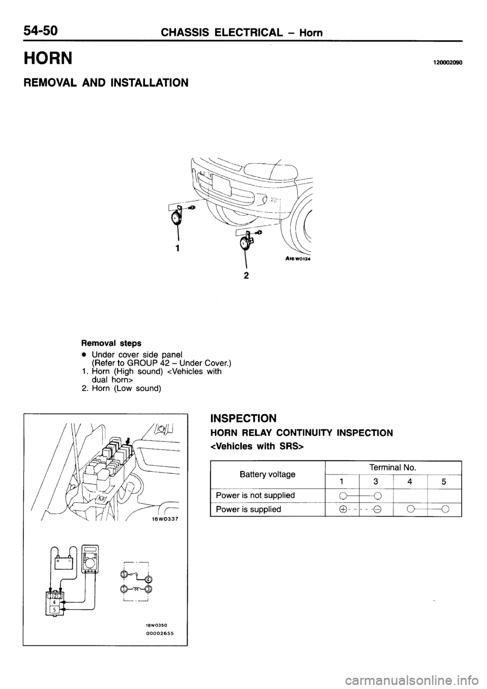 MITSUBISHI L400 1995  Workshop  Service Repair Manual 