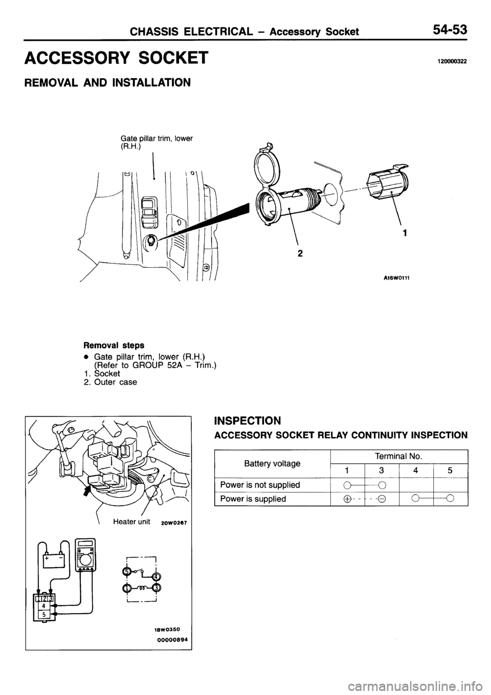 MITSUBISHI L400 1995  Workshop  Service Repair Manual 