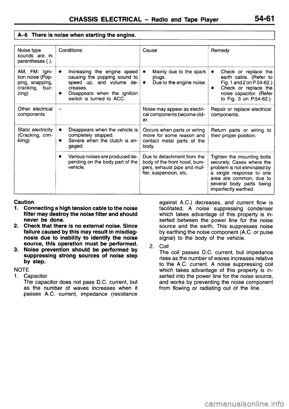 MITSUBISHI L400 1995  Workshop  Service Repair Manual 
