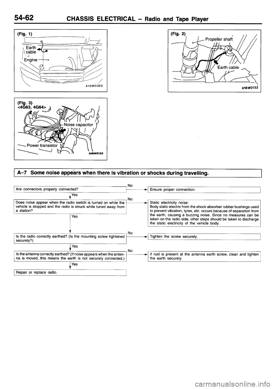 MITSUBISHI L400 1995  Workshop  Service Repair Manual 