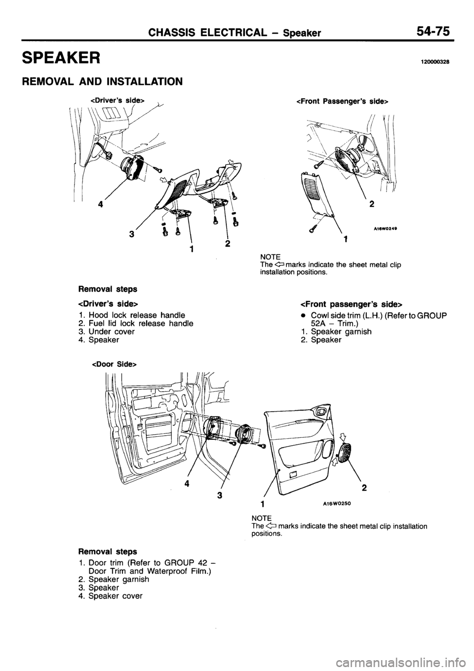 MITSUBISHI L400 1995  Workshop  Service Repair Manual 