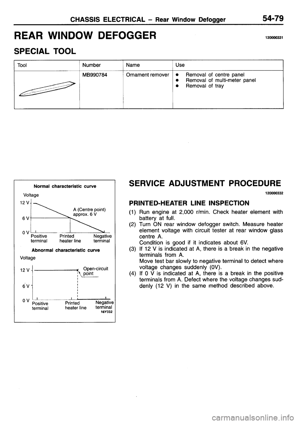 MITSUBISHI L400 1995  Workshop  Service Repair Manual 