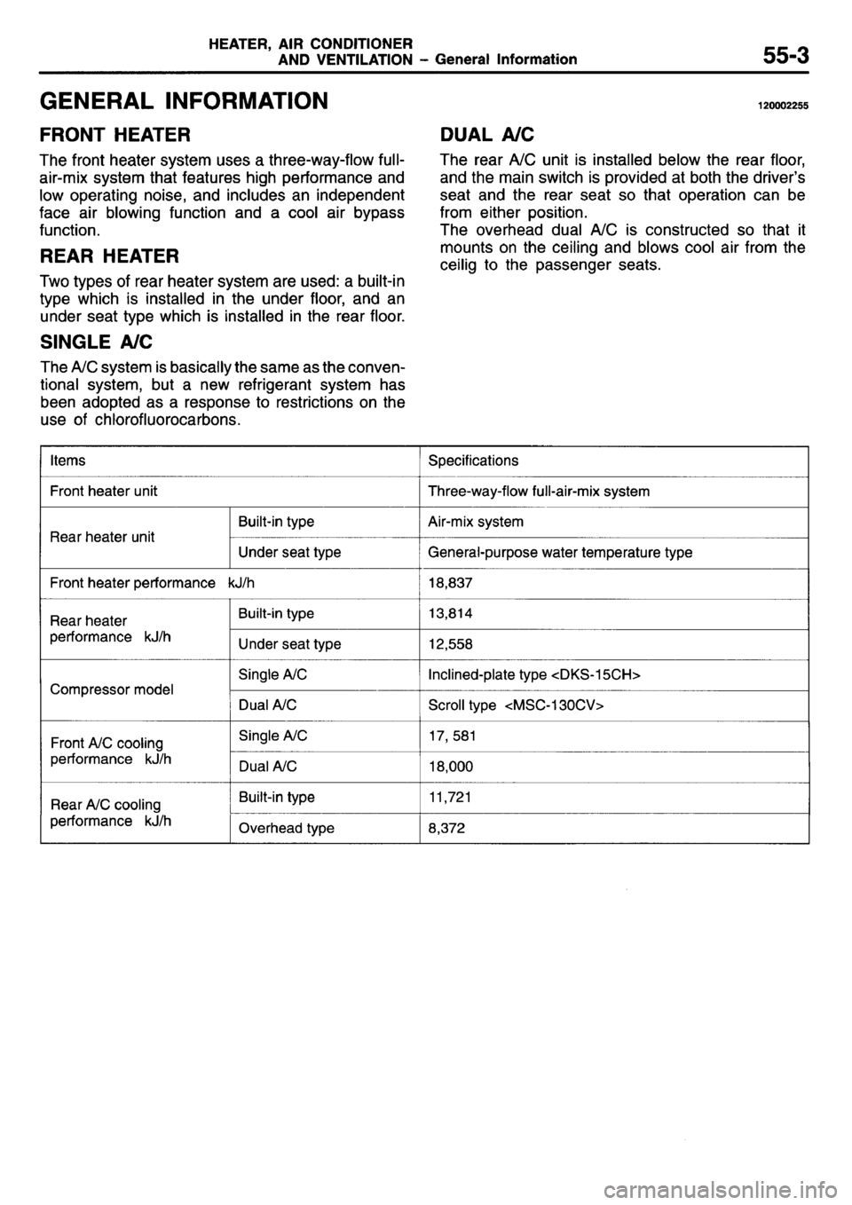 MITSUBISHI L400 1995  Workshop  Service Repair Manual 