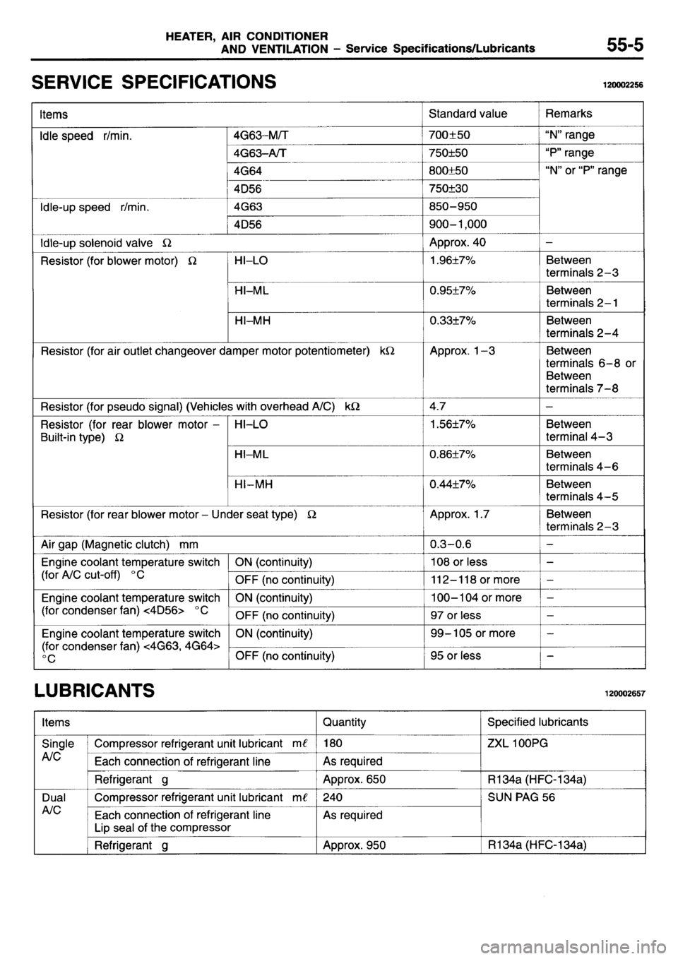 MITSUBISHI L400 1995  Workshop  Service Repair Manual 