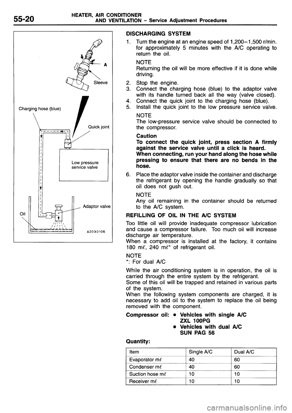 MITSUBISHI L400 1995 Workshop Service Repair Manual MITSUBISHI L400 1995 Workshop Service Repair Manual