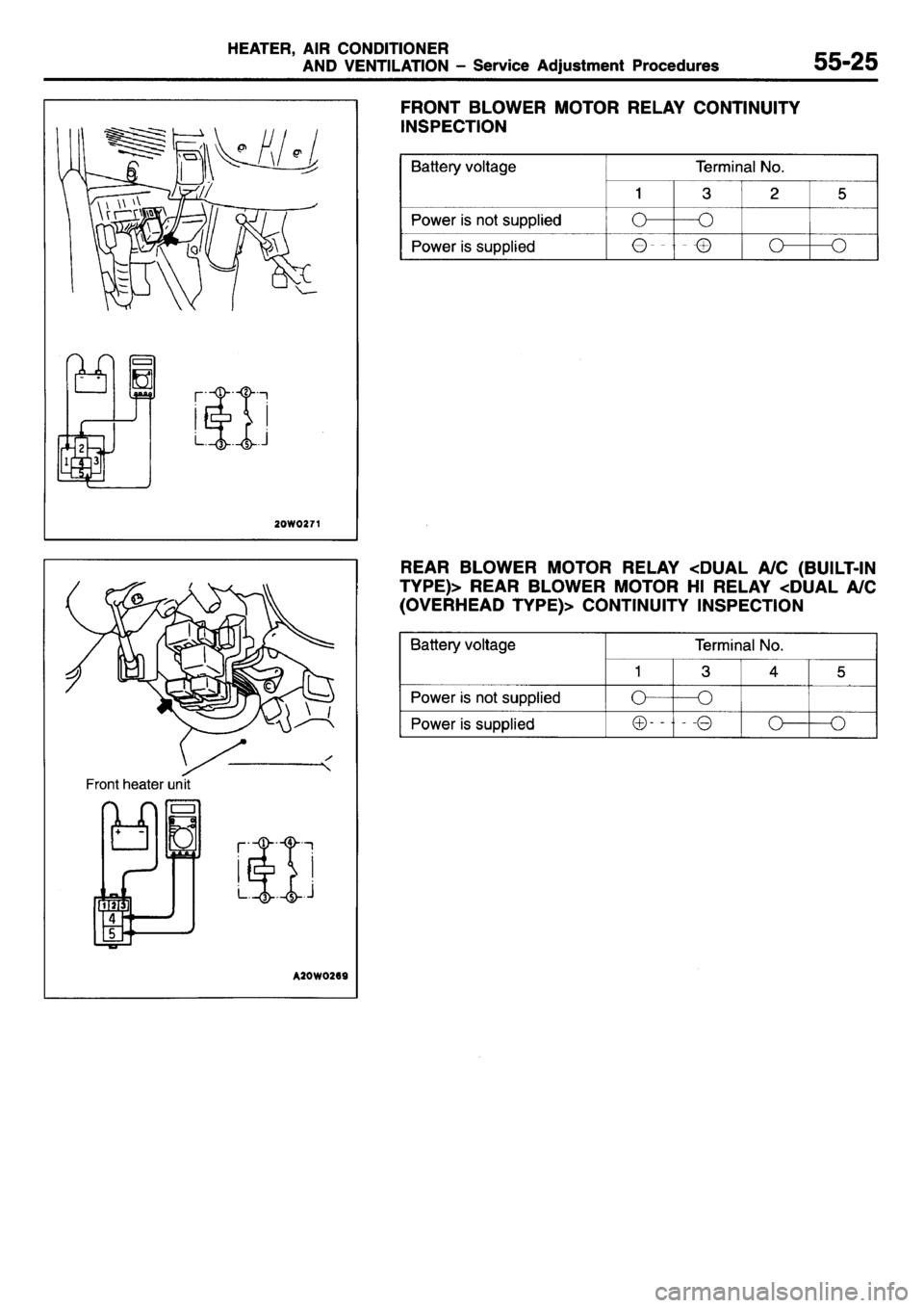 MITSUBISHI L400 1995 Workshop Service Repair Manual MITSUBISHI L400 1995 Workshop Service Repair Manual