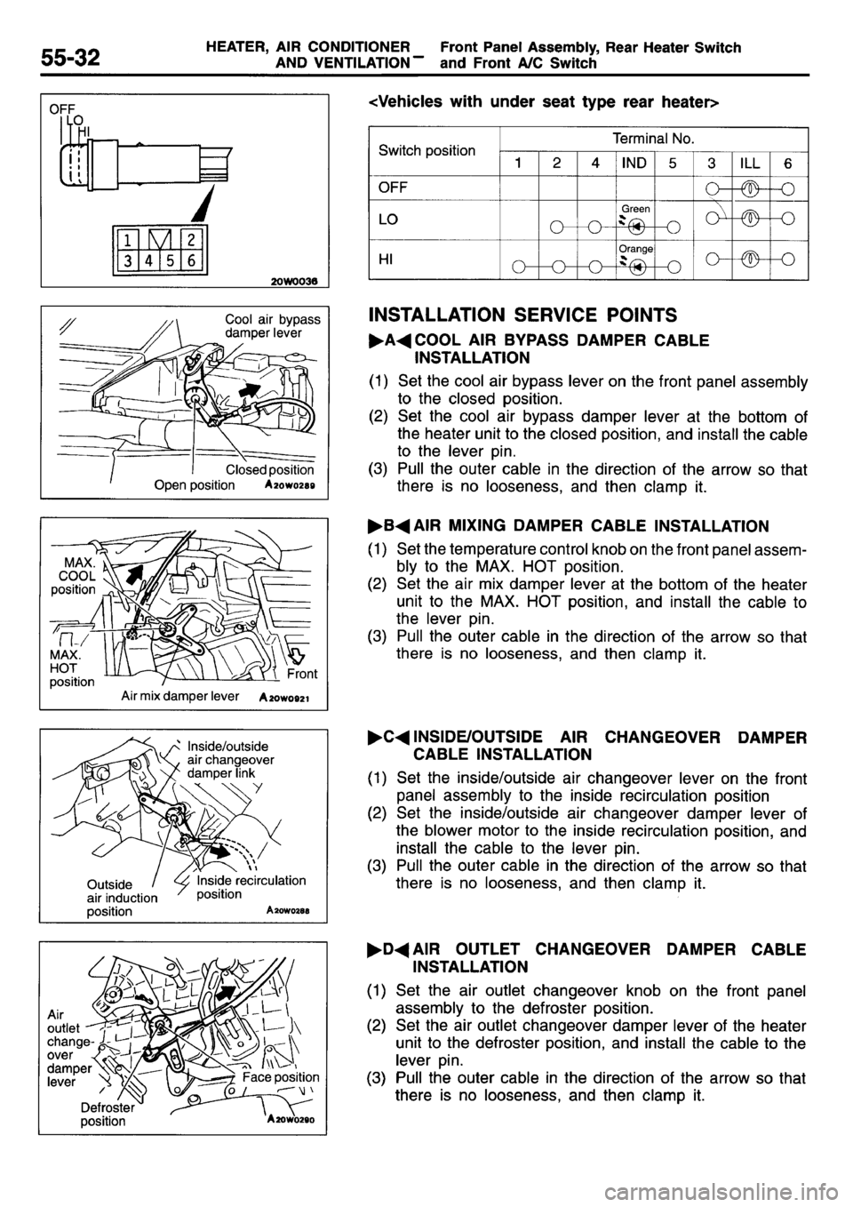 MITSUBISHI L400 1995 Workshop Service Repair Manual MITSUBISHI L400 1995 Workshop Service Repair Manual