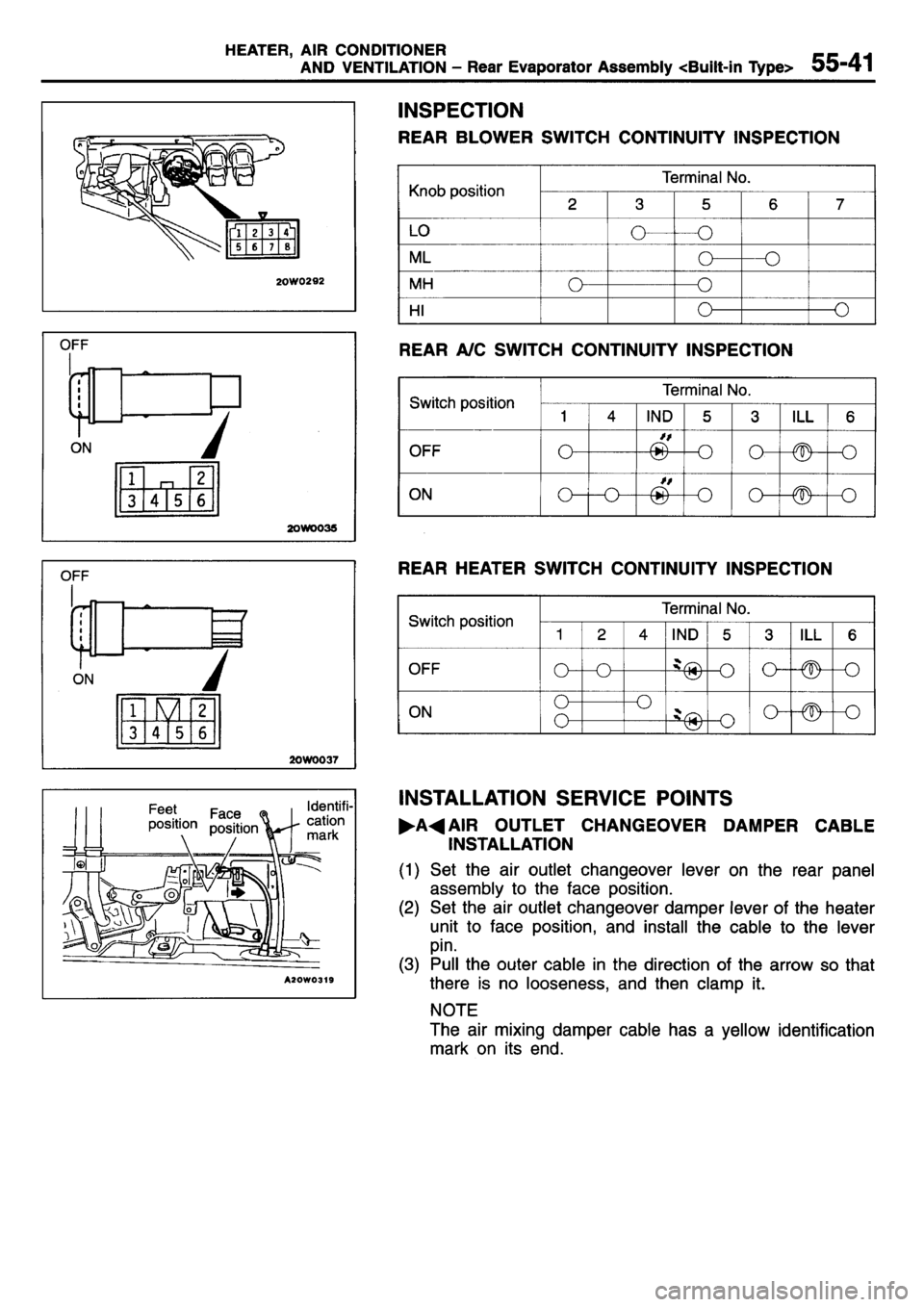 MITSUBISHI L400 1995 Workshop Service Repair Manual MITSUBISHI L400 1995 Workshop Service Repair Manual