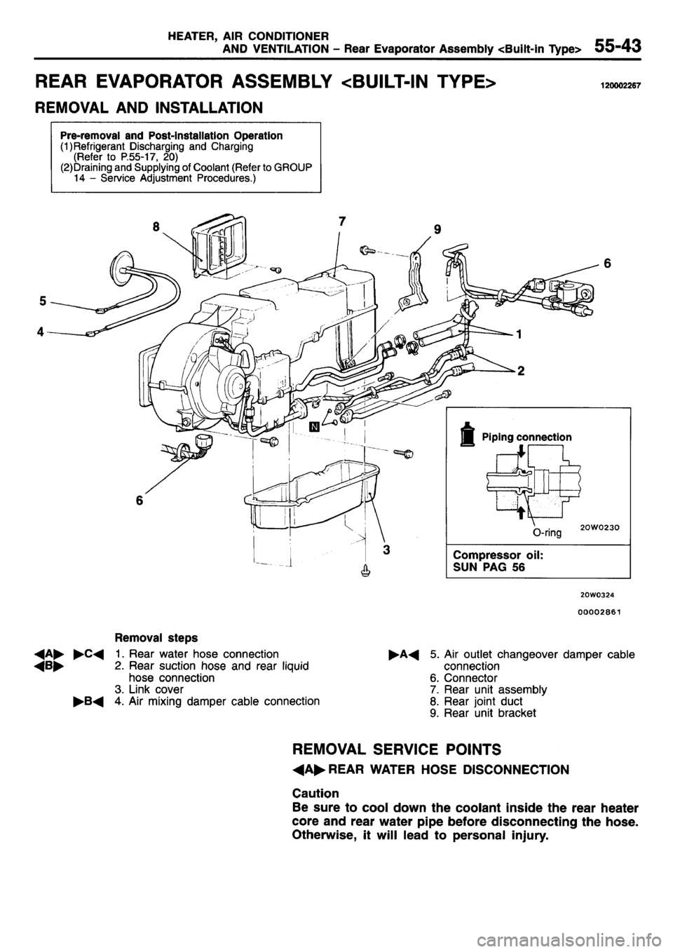 MITSUBISHI L400 1995 Workshop Service Repair Manual MITSUBISHI L400 1995 Workshop Service Repair Manual