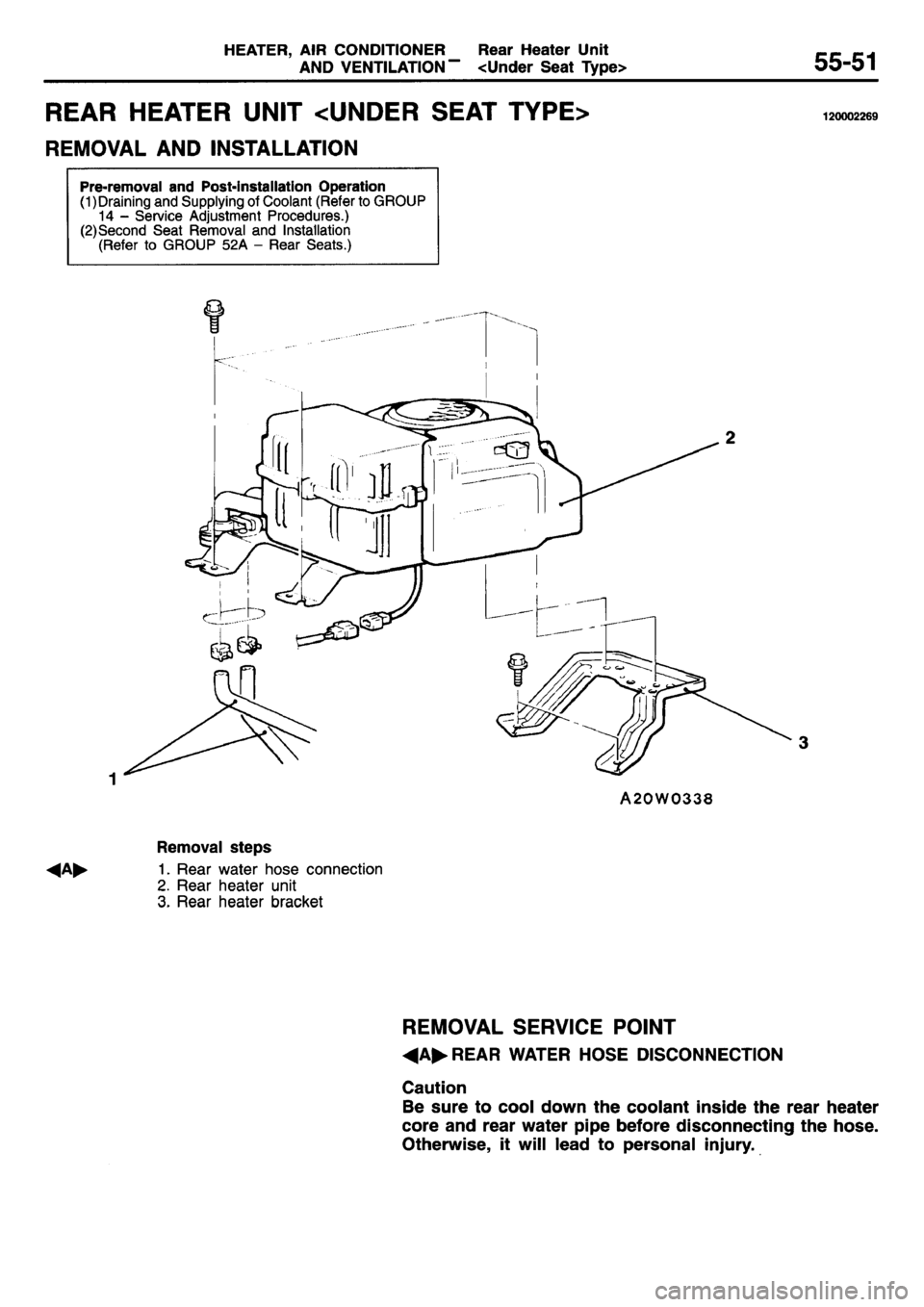 MITSUBISHI L400 1995 Workshop Service Repair Manual MITSUBISHI L400 1995 Workshop Service Repair Manual