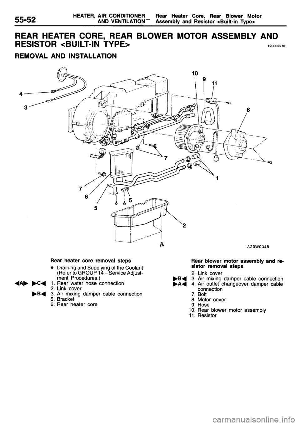 MITSUBISHI L400 1995 Workshop Service Repair Manual MITSUBISHI L400 1995 Workshop Service Repair Manual