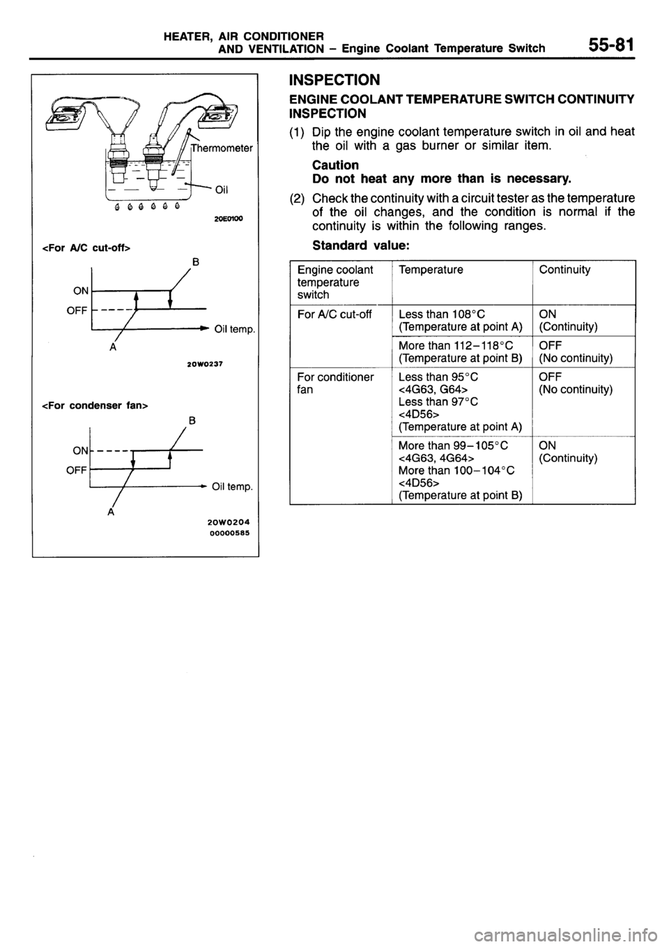 MITSUBISHI L400 1995 Workshop Service Repair Manual MITSUBISHI L400 1995 Workshop Service Repair Manual