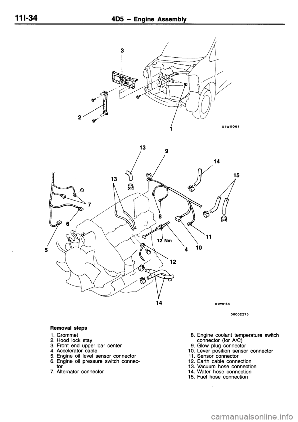 MITSUBISHI L400 1995 Workshop Service Repair Manual MITSUBISHI L400 1995 Workshop Service Repair Manual