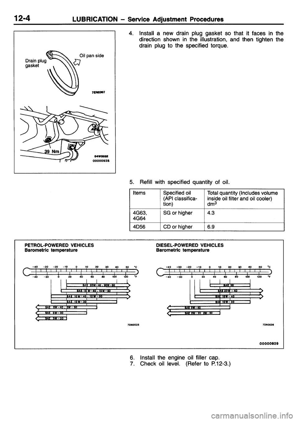 MITSUBISHI L400 1995 Workshop Service Repair Manual MITSUBISHI L400 1995 Workshop Service Repair Manual