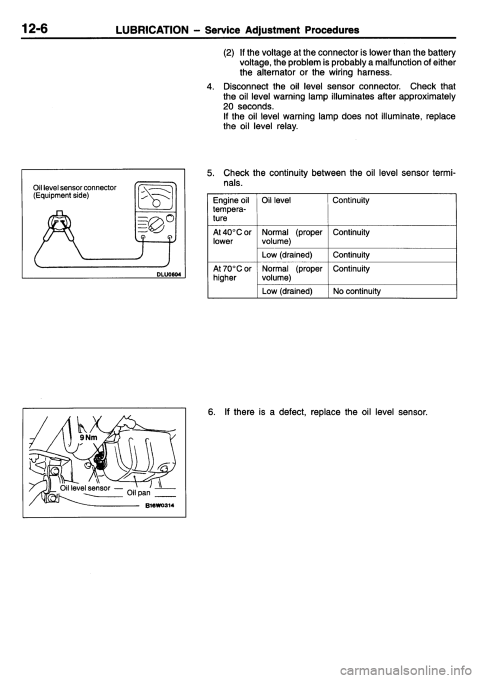 MITSUBISHI L400 1995 Workshop Service Repair Manual MITSUBISHI L400 1995 Workshop Service Repair Manual