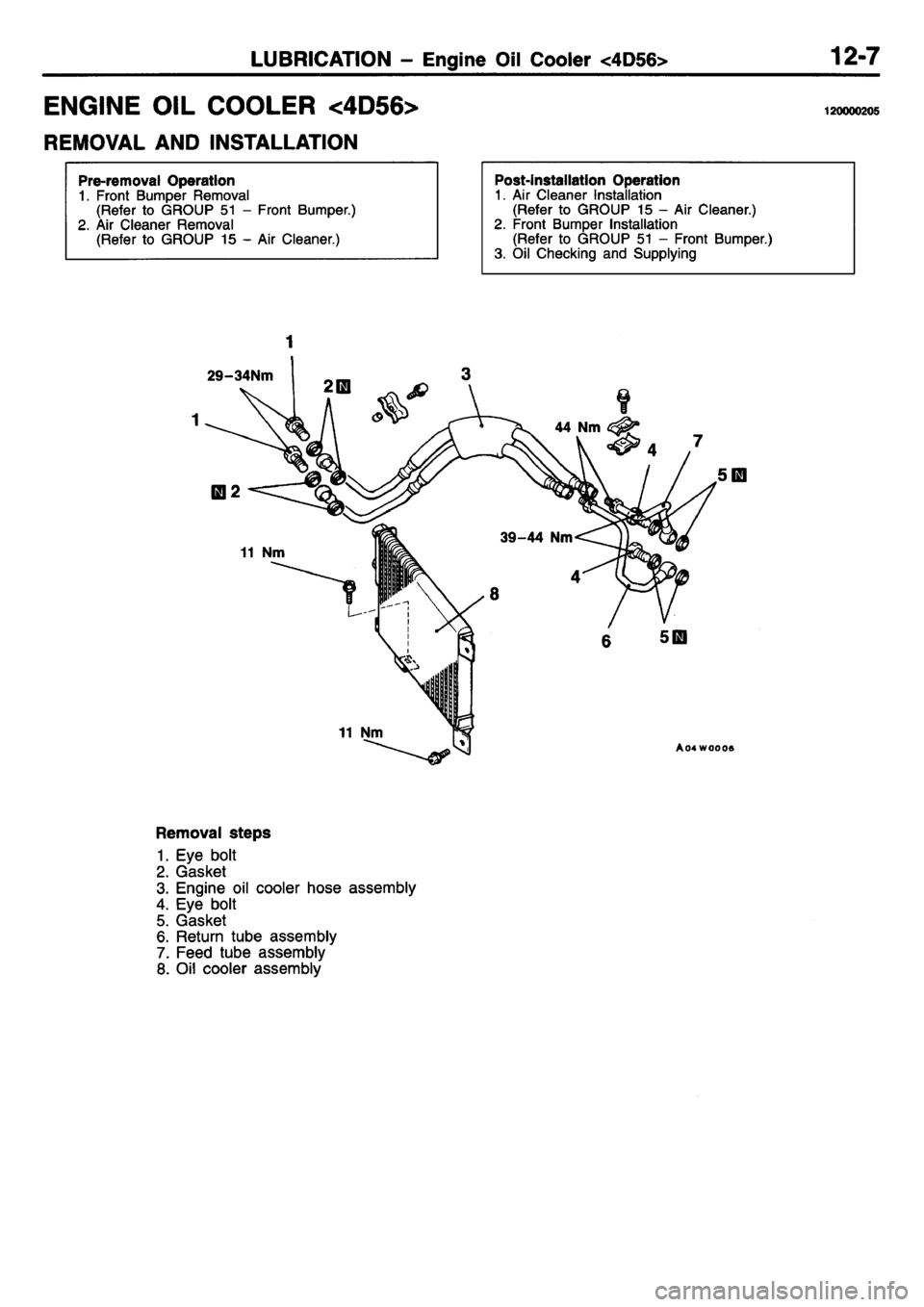 MITSUBISHI L400 1995 Workshop Service Repair Manual MITSUBISHI L400 1995 Workshop Service Repair Manual