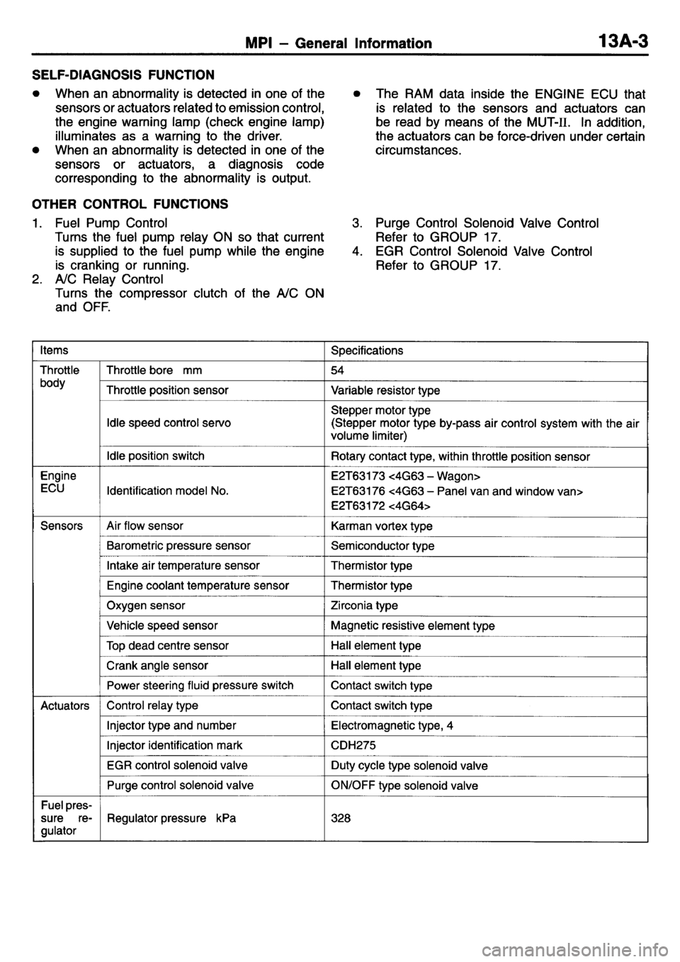 MITSUBISHI L400 1995 Workshop Service Repair Manual MITSUBISHI L400 1995 Workshop Service Repair Manual