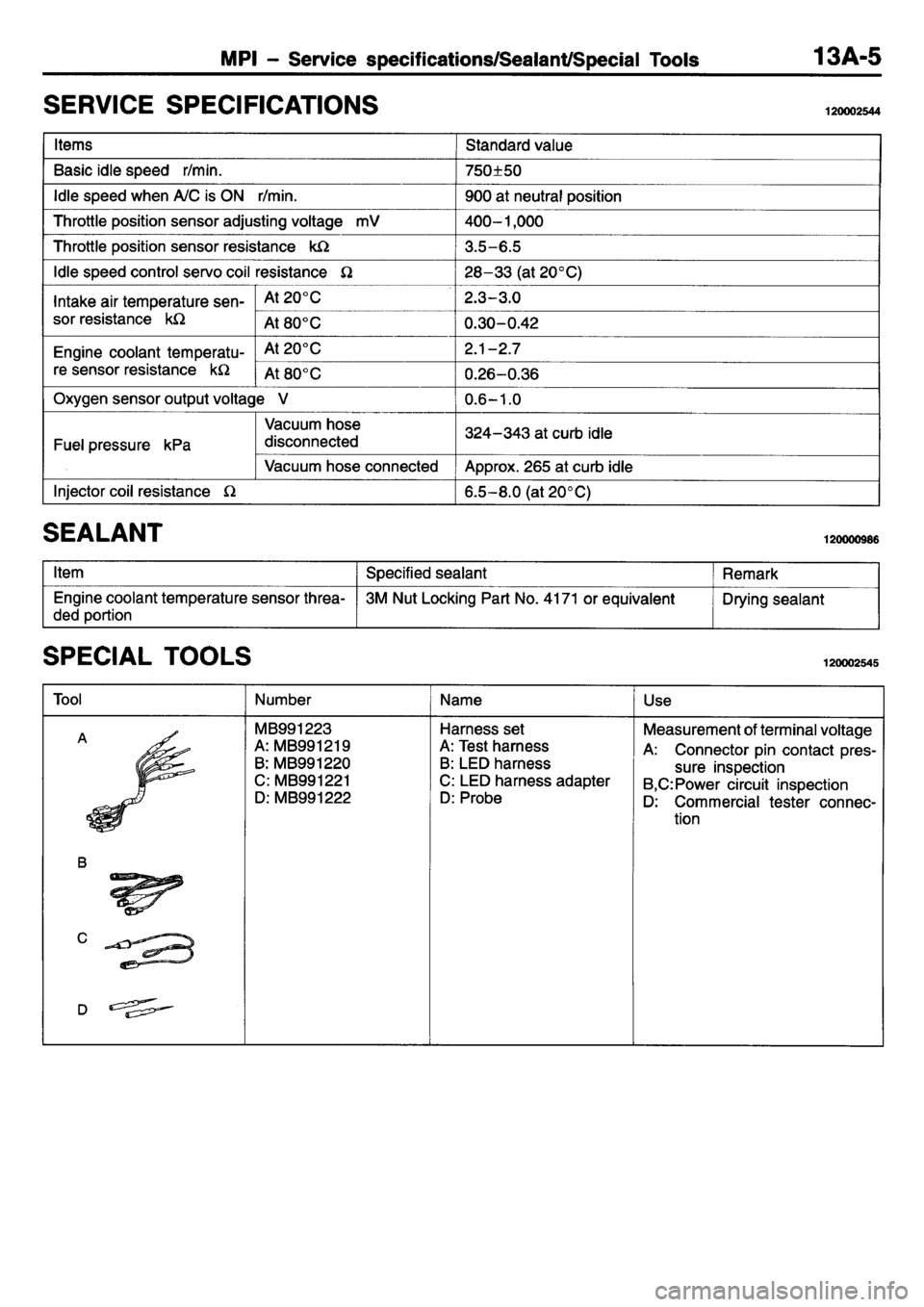 MITSUBISHI L400 1995 Workshop Service Repair Manual MITSUBISHI L400 1995 Workshop Service Repair Manual