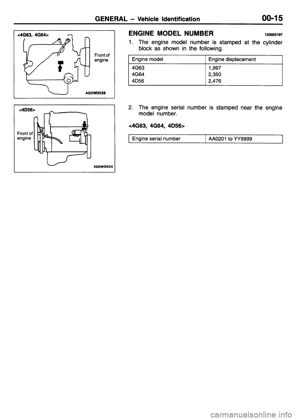 MITSUBISHI L400 1995 Workshop Service User Guide MITSUBISHI L400 1995 Workshop Service User Guide
