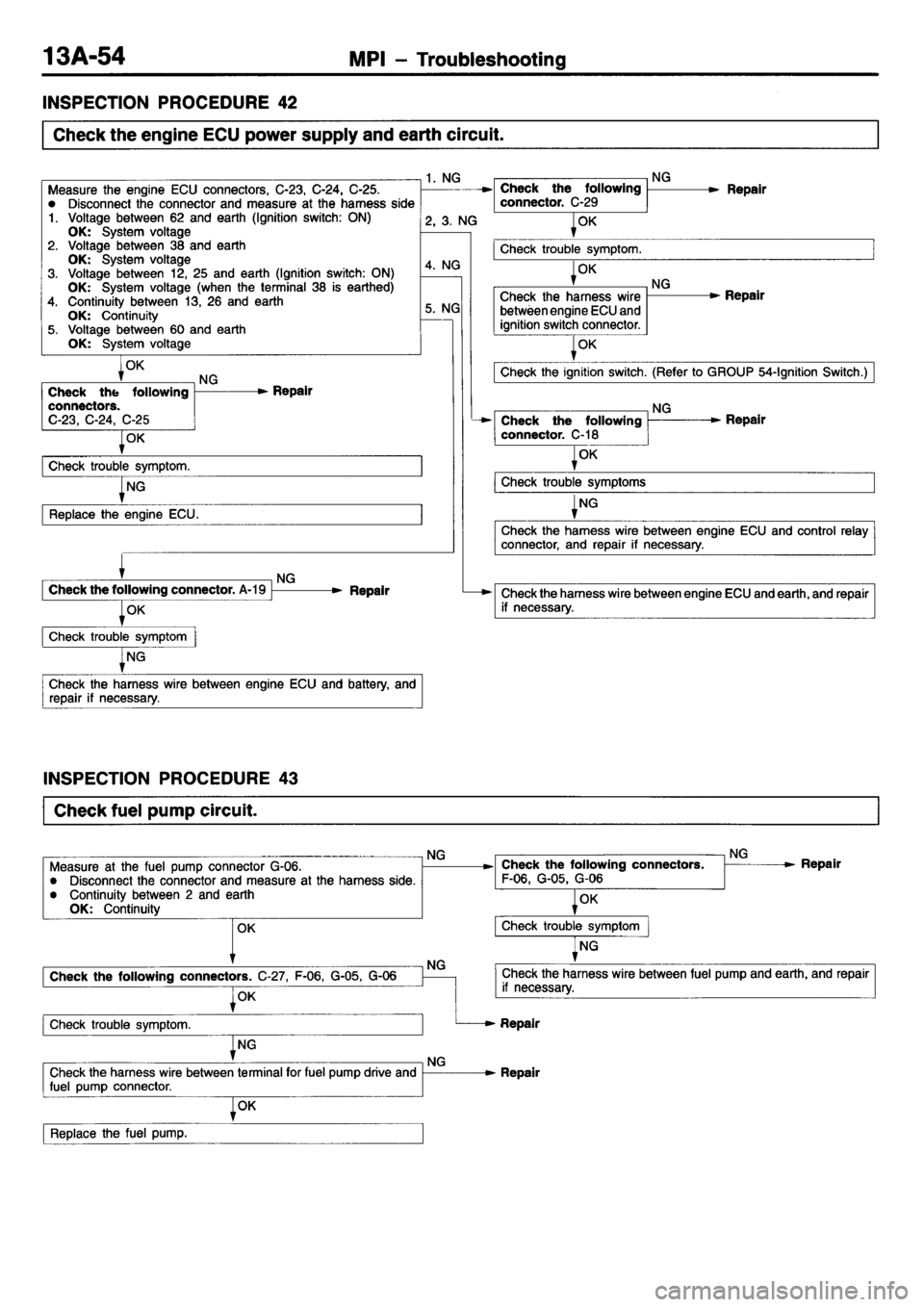 MITSUBISHI L400 1995  Workshop  Service Repair Manual 