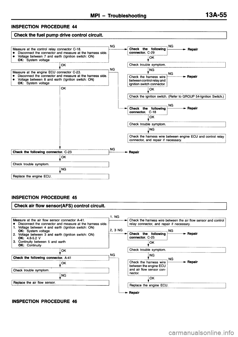 MITSUBISHI L400 1995  Workshop  Service Repair Manual 