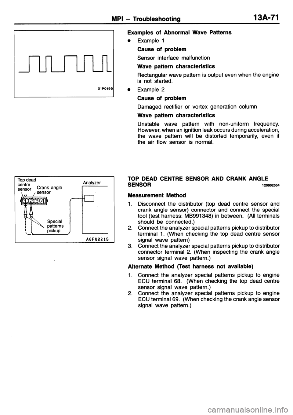 MITSUBISHI L400 1995  Workshop  Service Repair Manual 