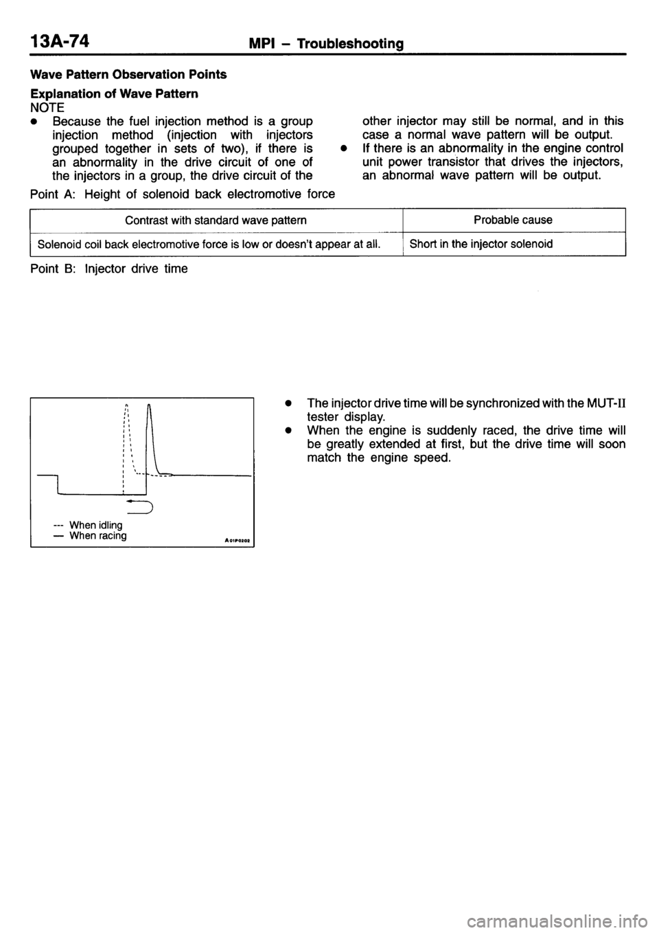 MITSUBISHI L400 1995  Workshop  Service Repair Manual 