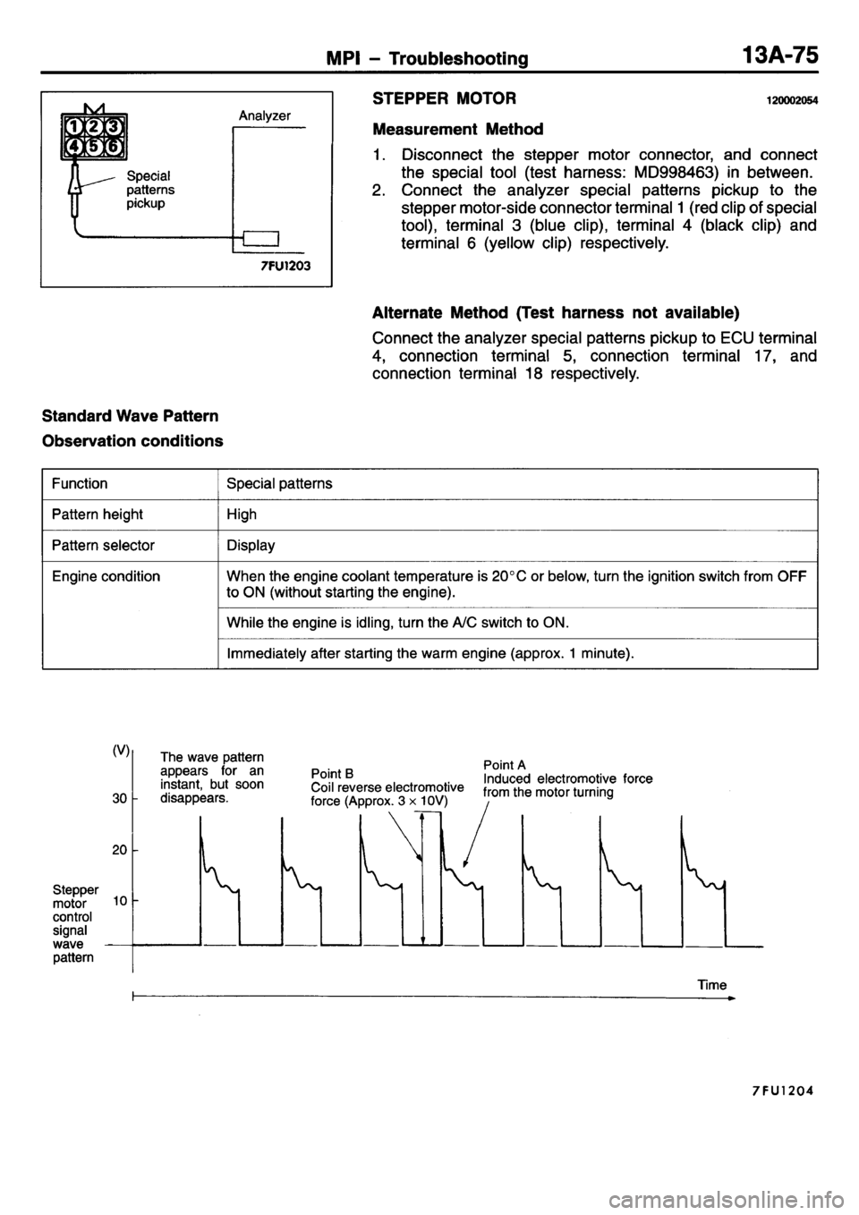 MITSUBISHI L400 1995  Workshop  Service Repair Manual 