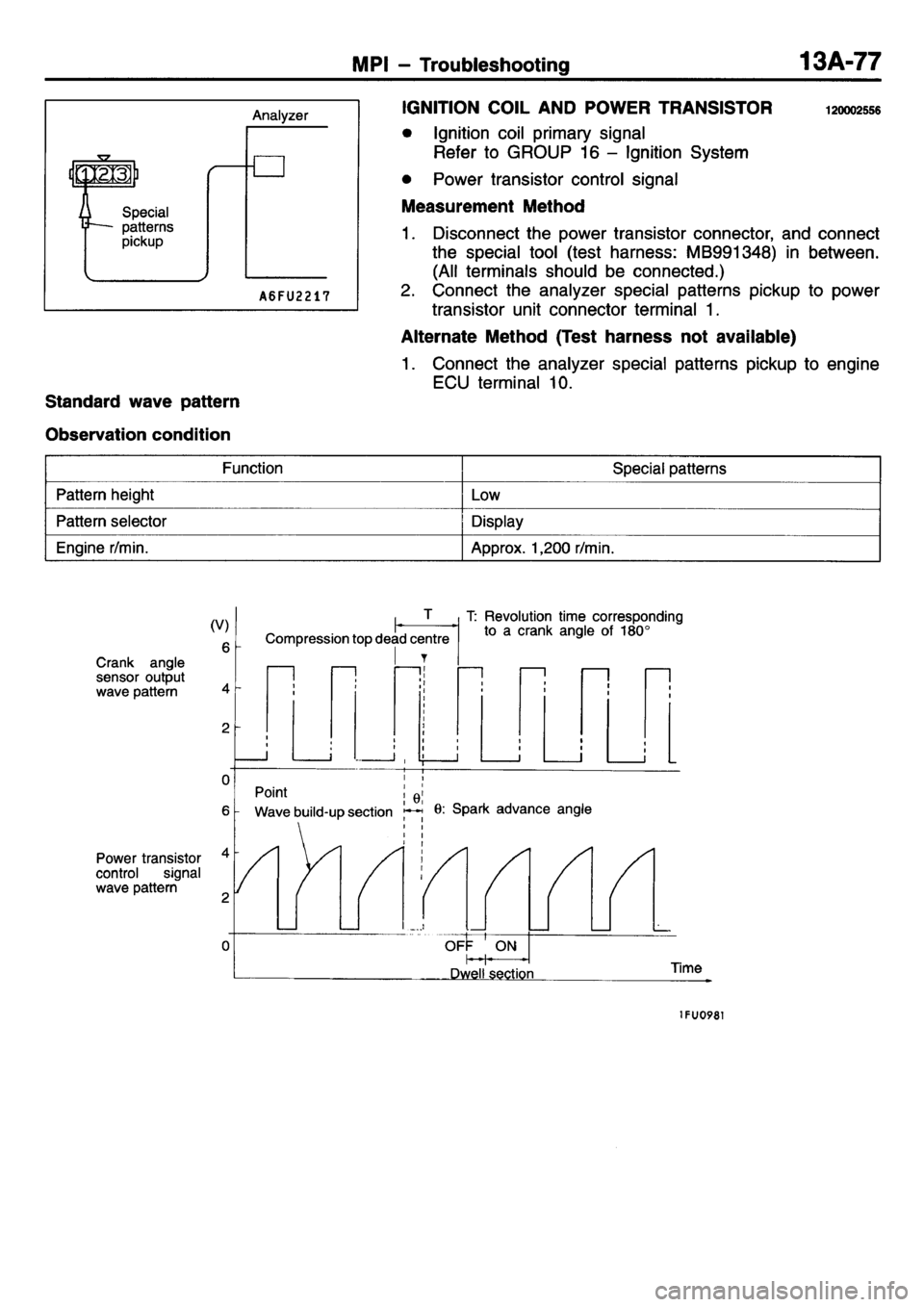MITSUBISHI L400 1995  Workshop  Service Repair Manual 